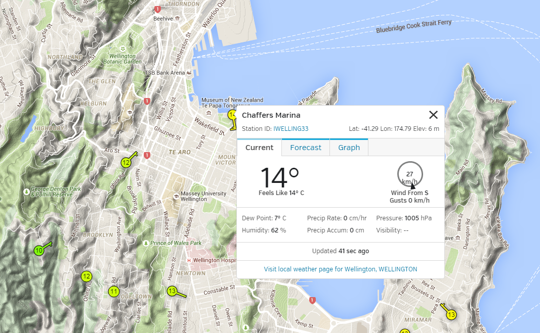 Finding Pressure (Courtesy Weather Underground, wunderground.com)