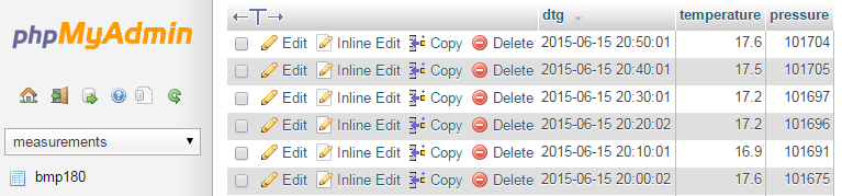 Save the MySQL Table Columns