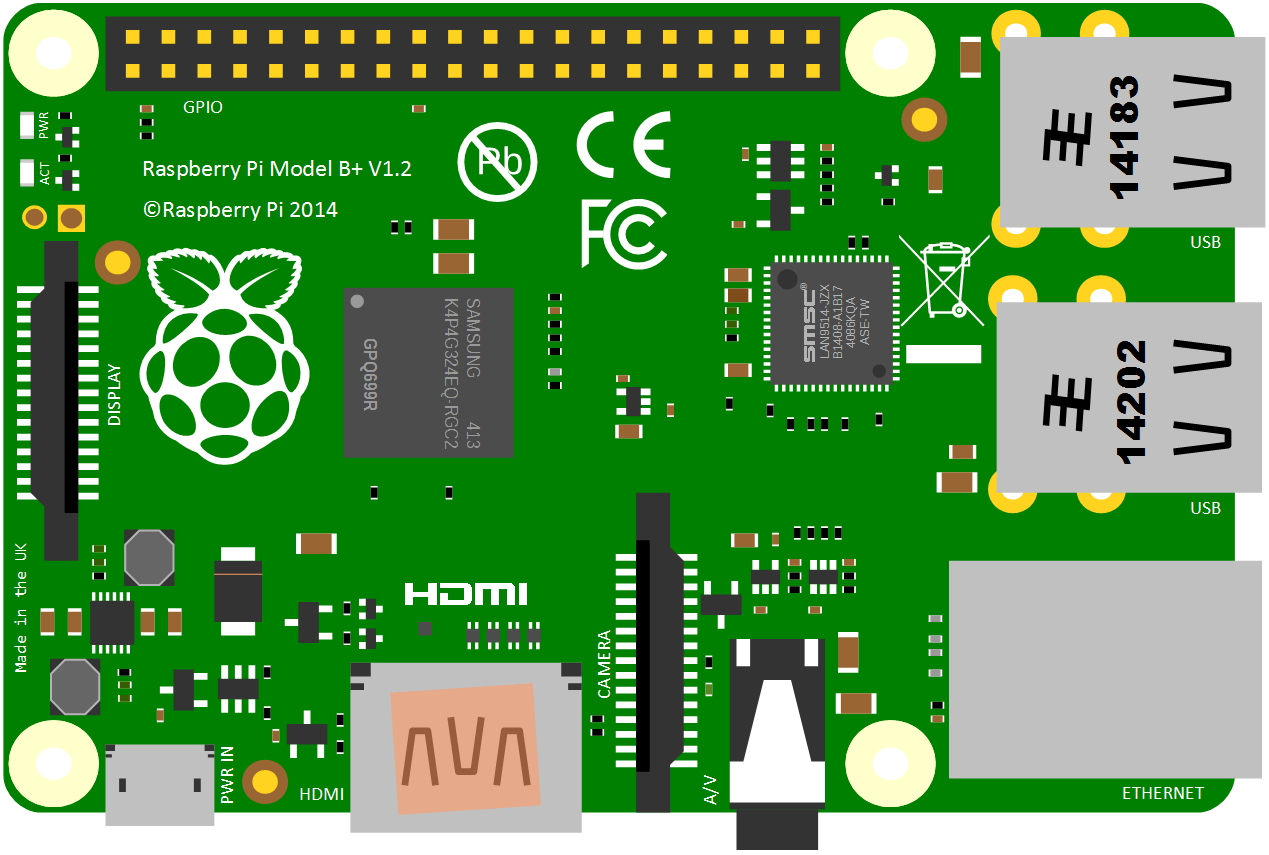 Interfacing DS18B20 Temperature sensor with Raspberry Pi