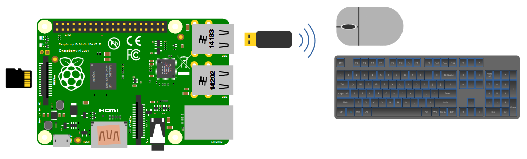 Pi Card Imager - android app prepares SD cards without PC - Raspberry Pi  Forums