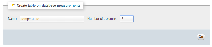 Create the MySQL Table