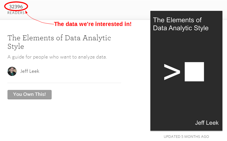 The Elements of Data Analytic Style by Jeff Leek