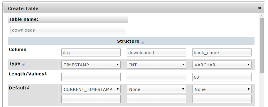 Configure the MySQL Table Columns