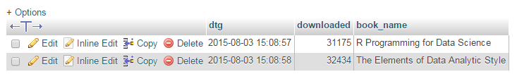 Save the MySQL Table Columns