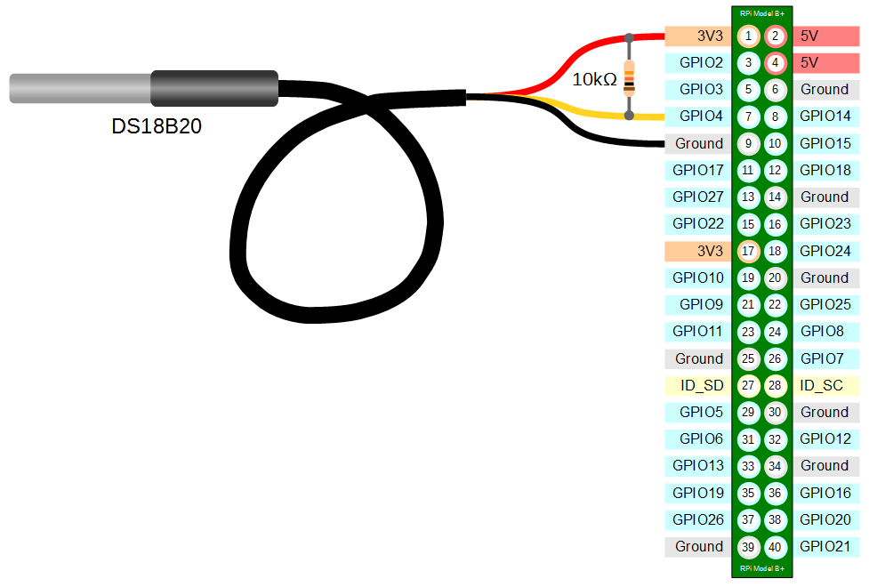 Strange Behavior on DS18B20 Temp sensor and Pull-up Resistor