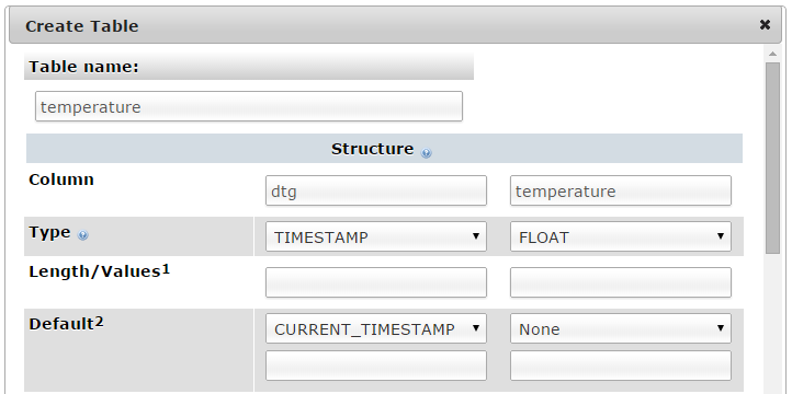 Configure the MySQL Table Columns