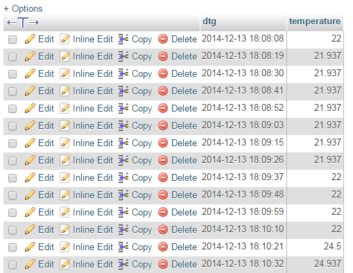 Save the MySQL Table Columns