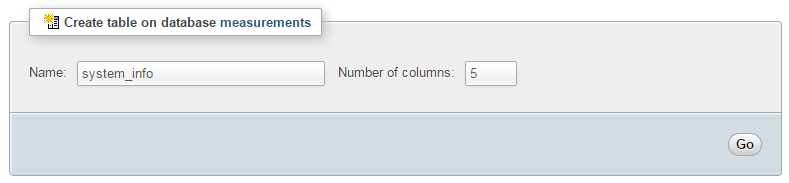 Create the MySQL Table