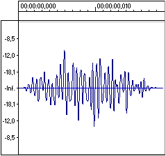 An example of a grain