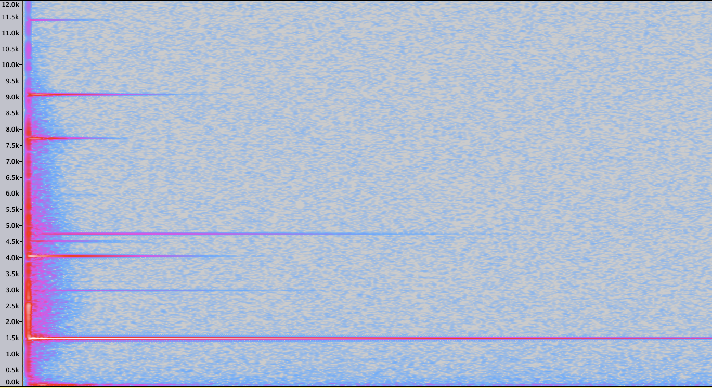 A spectrogram of a xylophone sound