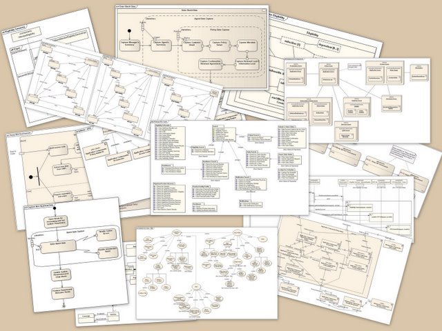 **Figure: UML Diagram Collage**. UML Diagram Collage. ---Image Credit: Wikimedia.