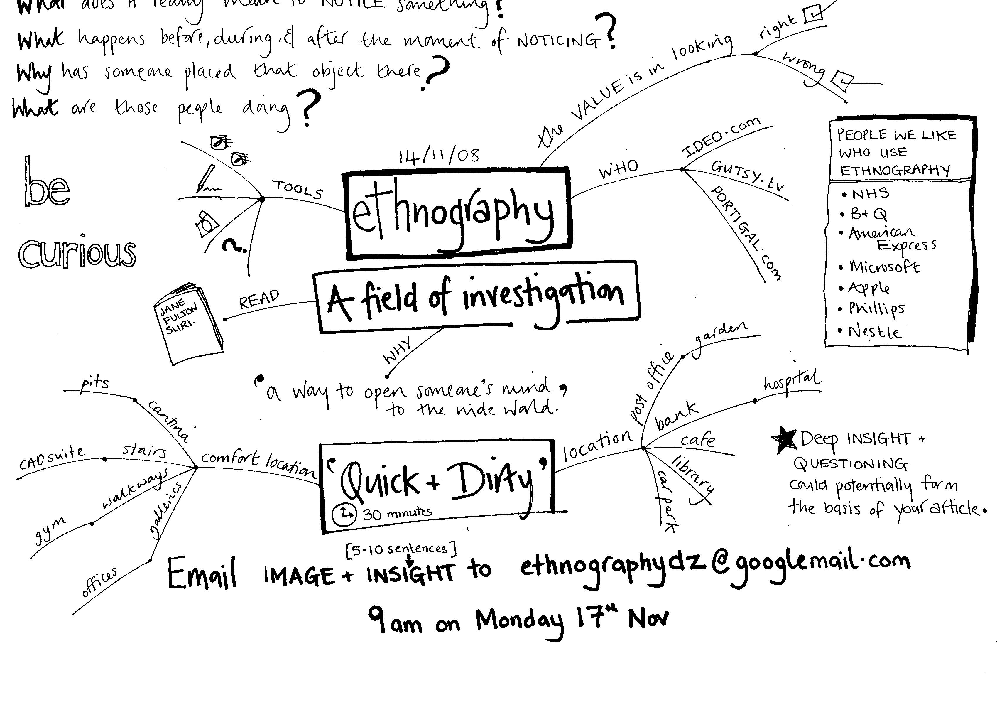 **Figure: Ethnography**? Ethnographic Methods - Expectations in Anthropology. ---Image Credit: Lauren Currie, 2008 (http://redjotter.wordpress.com/2008/11/14/introducing-ethnography/).