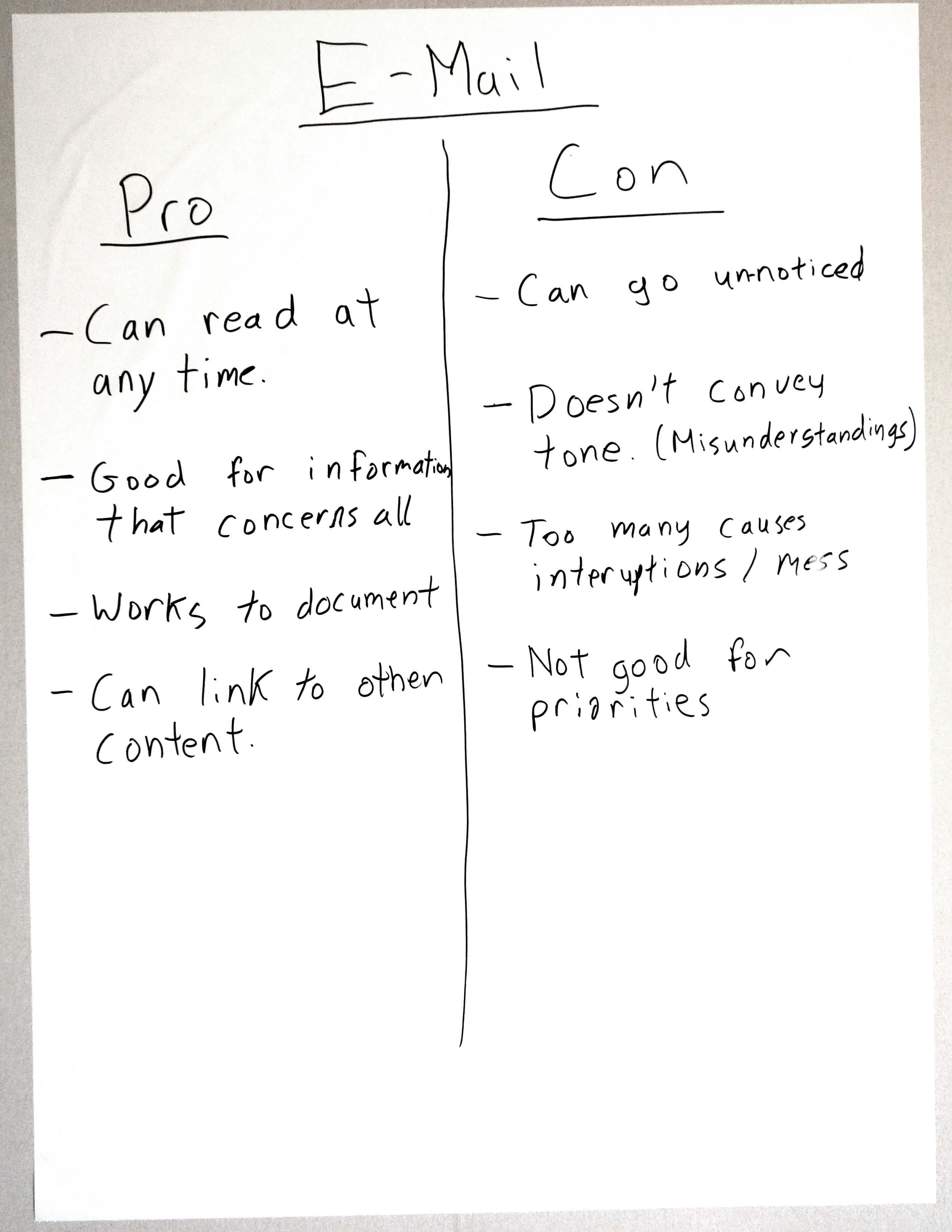 Pros and Cons