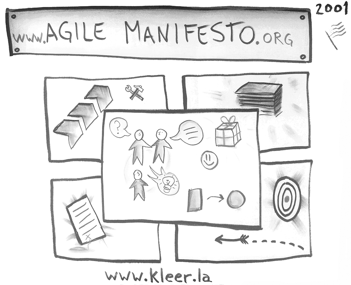 Agile Manifesto (by @pablitux)