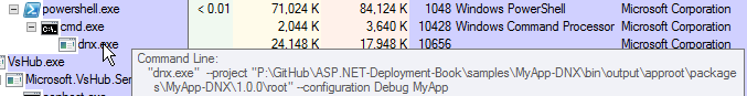 SysInternals Process Explorer tells us the command-line arguments used to start DNX