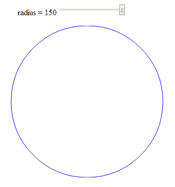 Maximum radius for our circle
