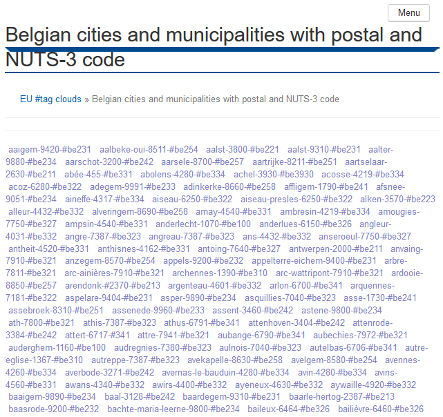 Belgian cities and municipalities with postal and NUTS-3 code