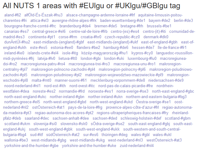 The #EUlgu and #GBlgu NUTS 1 hashtag cloud