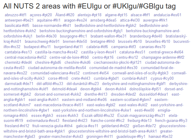 The partial #EUlgu and #GBlgu NUTS 2 hashtag cloud