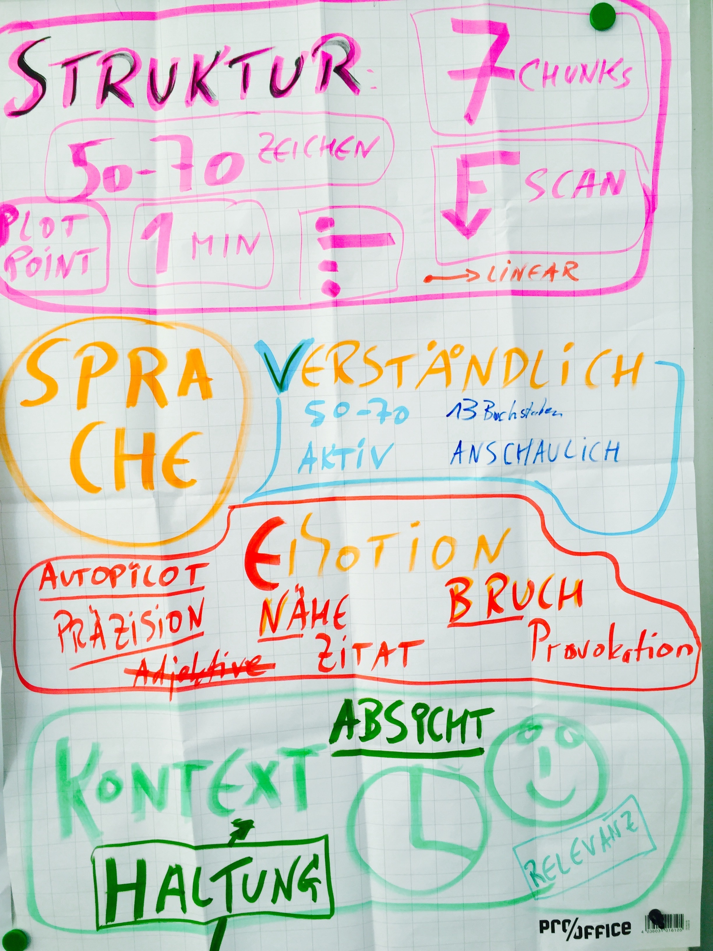 A Scrapbook Of Complex Curve Theory University Series In - 