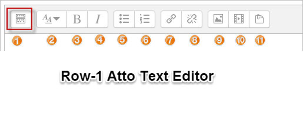 Figure 6-1 Atto text editor row-1