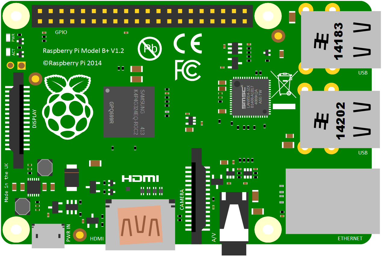 The Raspberry Pi B+ Board