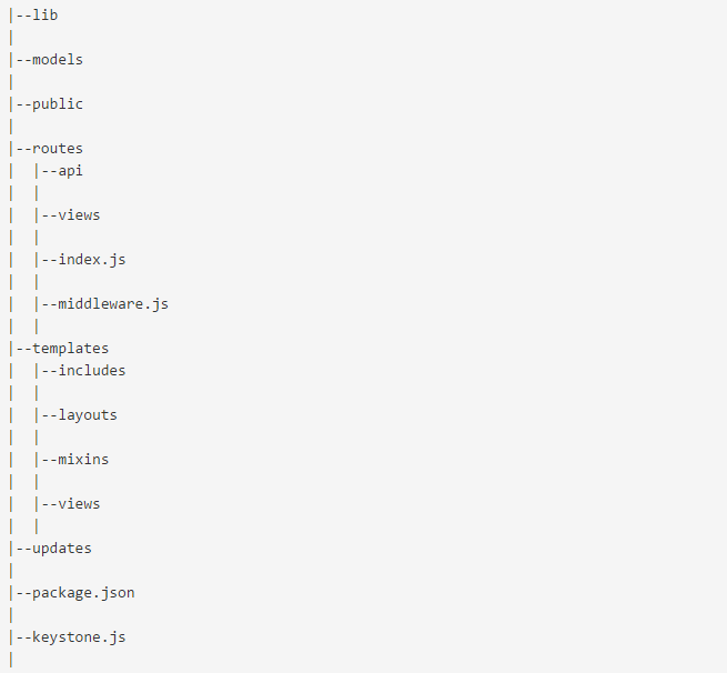 Keystone.js Project Structure