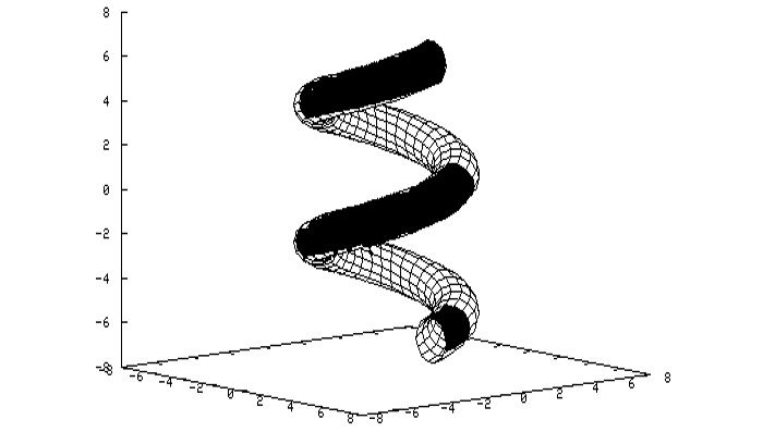 Figure 5.17: Upward Spiral Viewed from the Side)