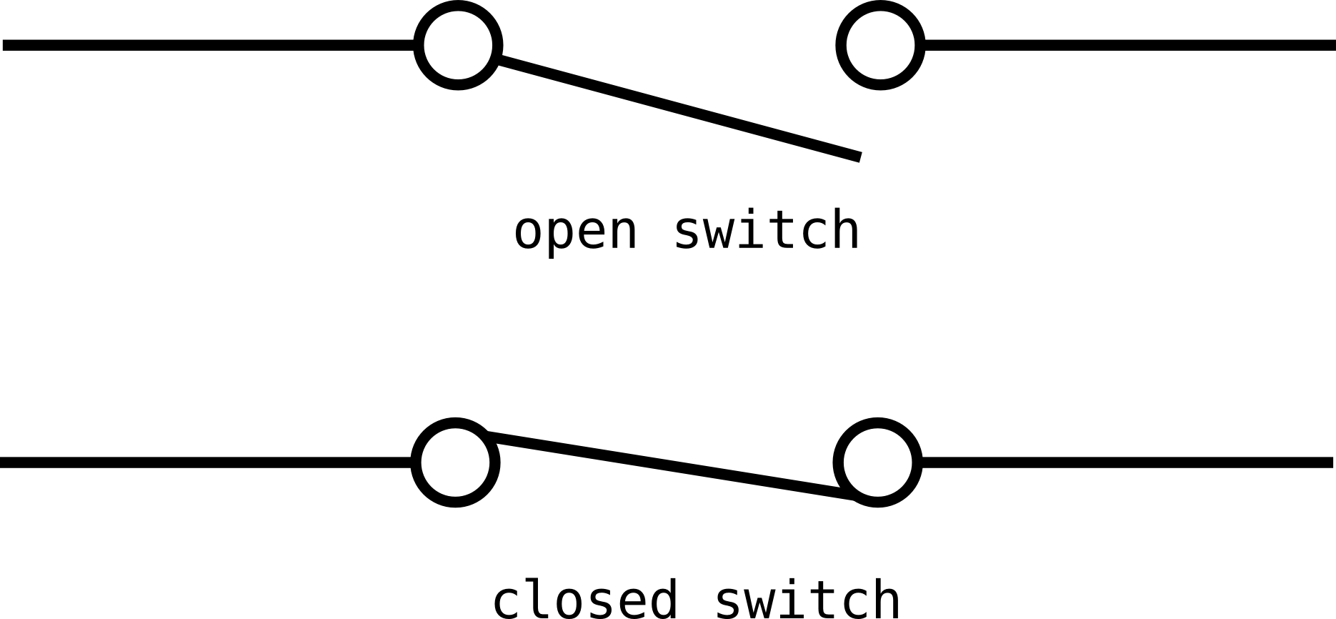 Example switch symbols
