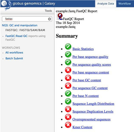 Fastqc Results Page