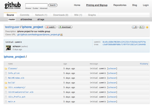 Figure 4-13. A página principal do projeto no GitHub.