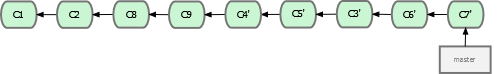 Figure 3-35. Final commit history.