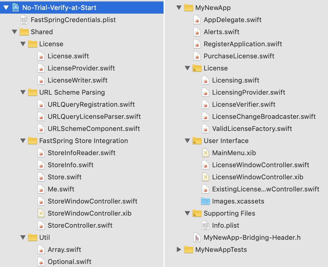 Project organization of the demo project