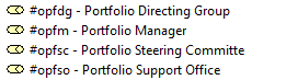 Figure A8.4 - Portfolio management roles