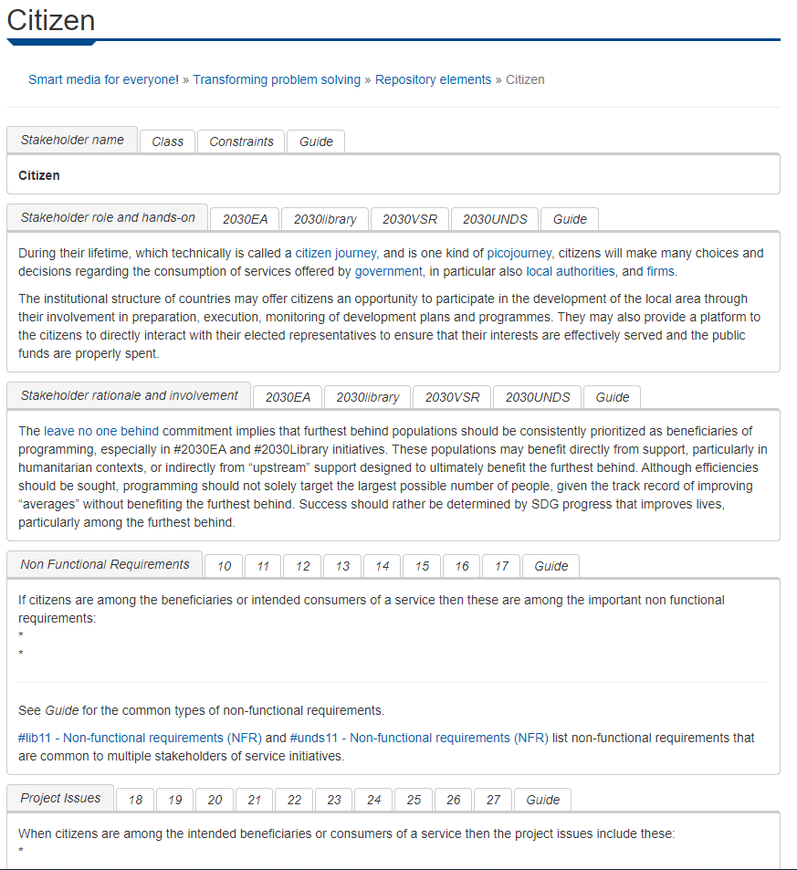 Figure 14.1: The Citizen's agent template wiki-page