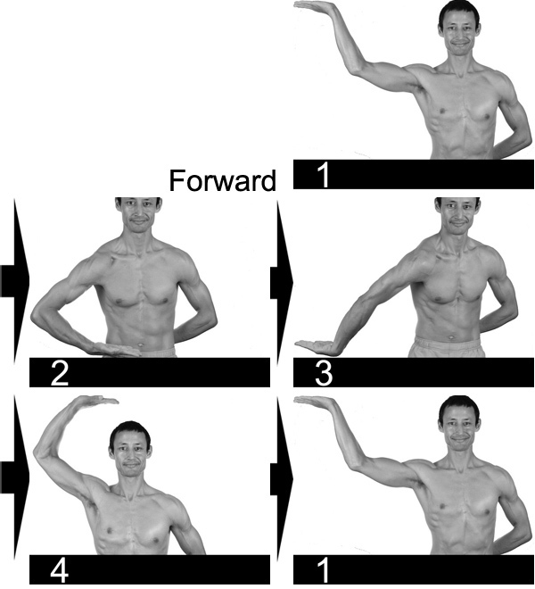 Forward move with hand horizontal. 
