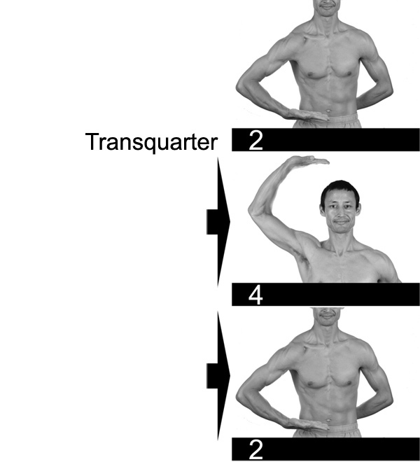 Transquarter between 2 and 4. 