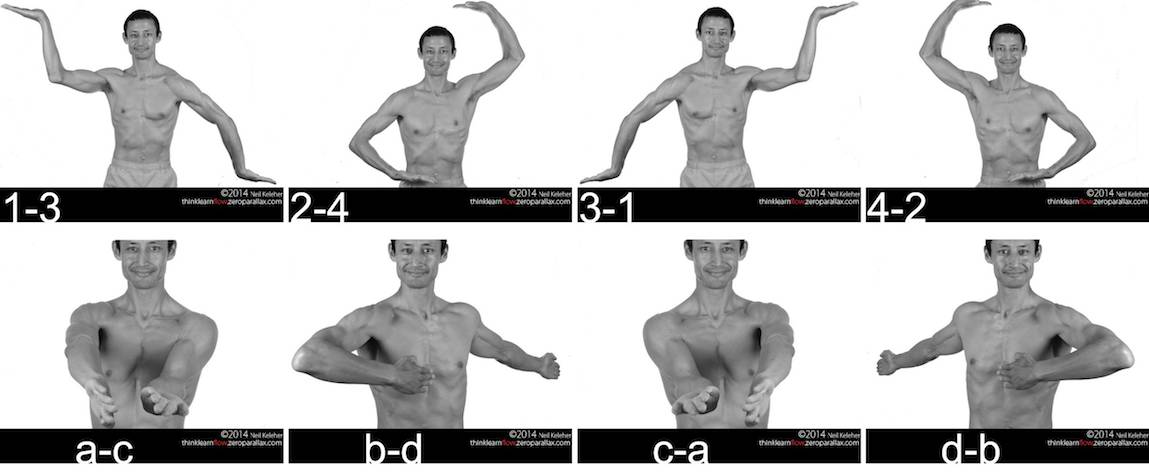 Positions where right arm relates to left arm via the Transquarter move.