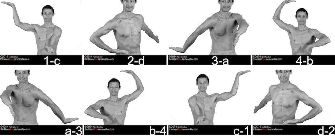 Positions where right arm relates to left arm via the ChangeTransquarter move.