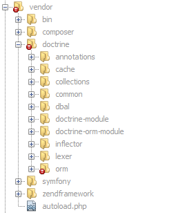 Figure 12.4. Doctrine files are installed to vendor directory