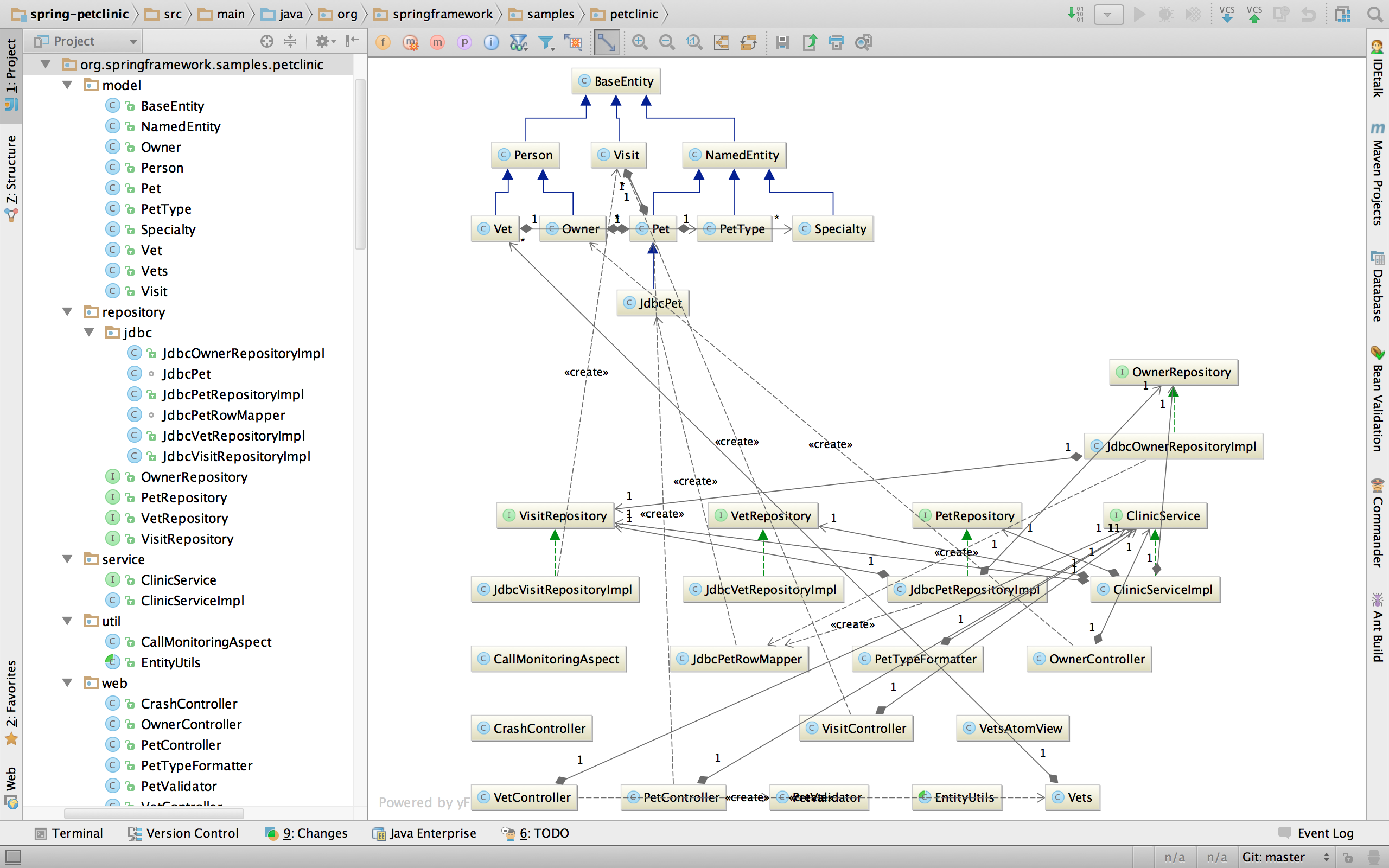 Read Visualise, document and explore your software 