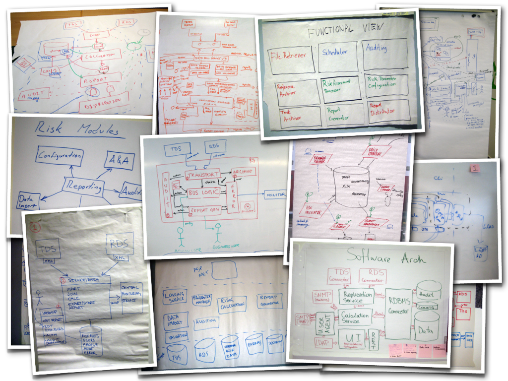 A selection of typical "boxes and lines" diagrams