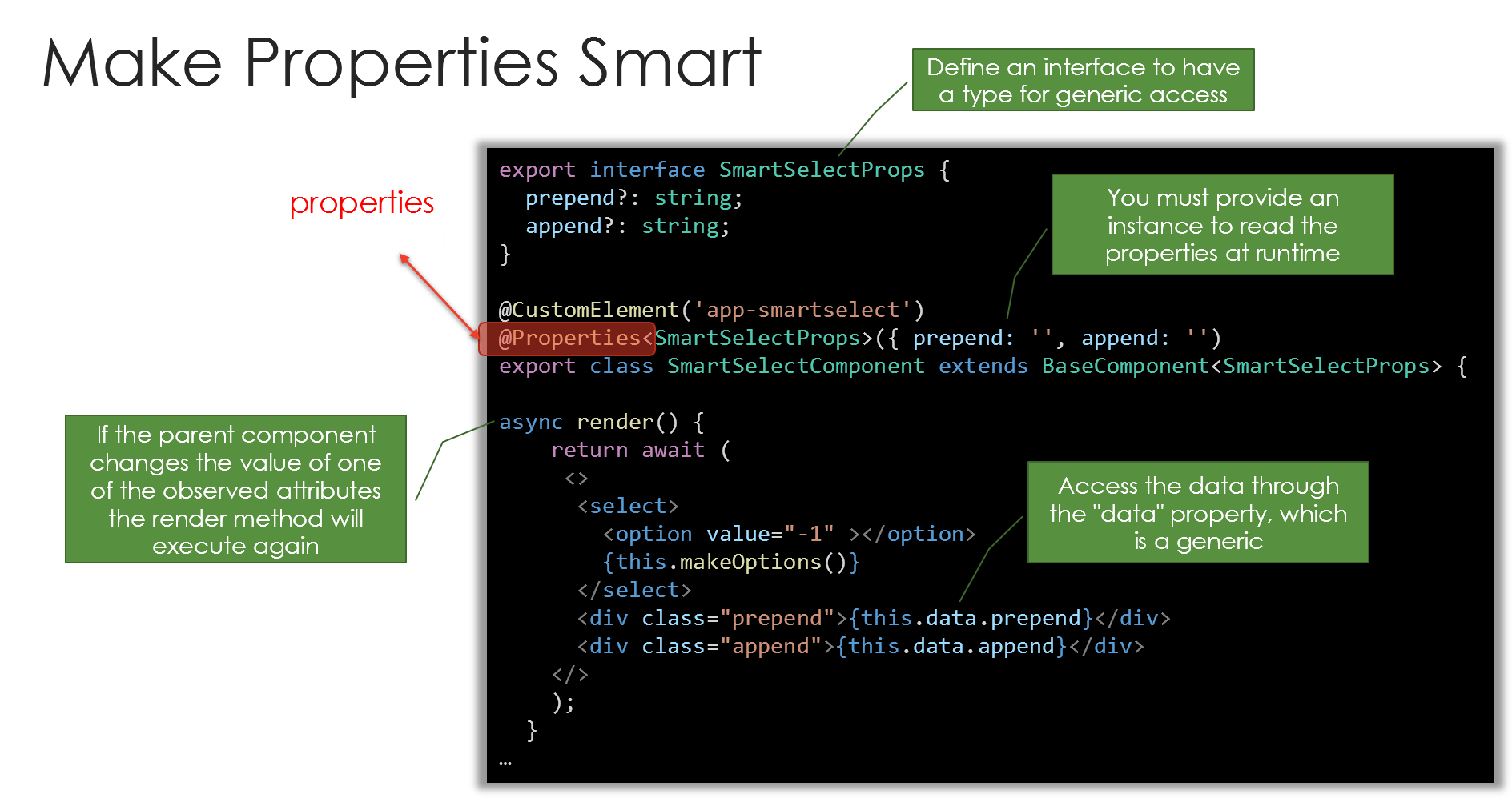 Read Web Components Leanpub