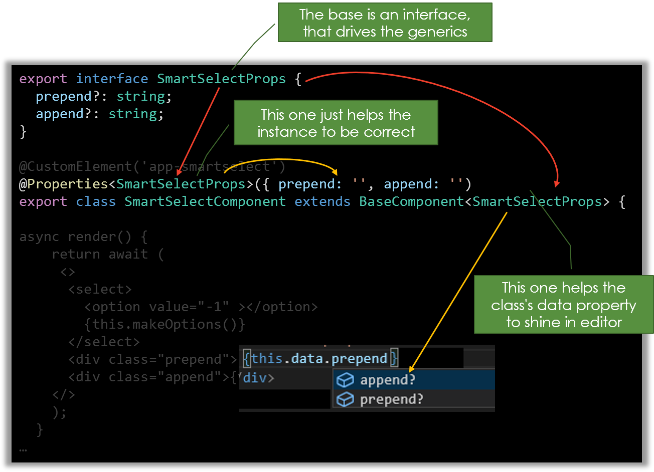 Read Web Components Leanpub