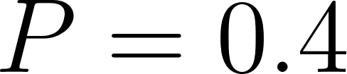 Code Test