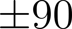 Code Test