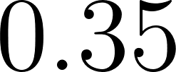 Code Test
