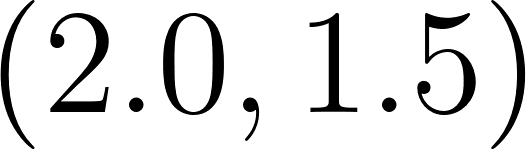 Code Test