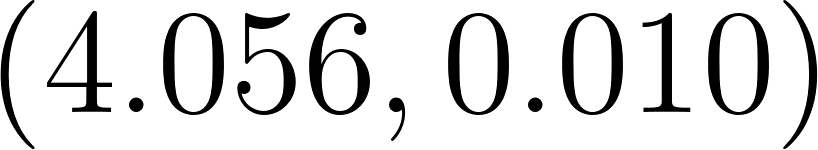 Code Test