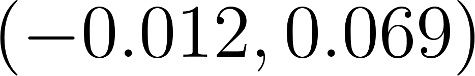Code Test